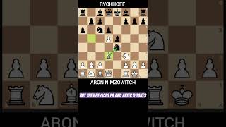 ARON NIMZOWITCH vs RYCKHOFF1930 chess game chess chessgame [upl. by Eul]