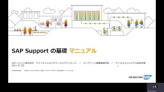 SAPサポート SAP サポートの基礎と SAP Support Portal 解説 [upl. by Kragh384]