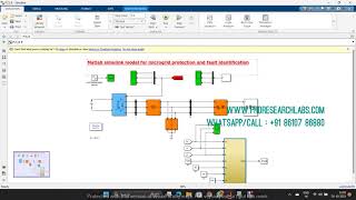 Matlab simulink model for microgrid protection and fault identification [upl. by Jezabel]