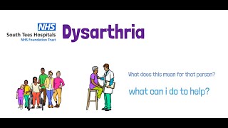 South Tees NHS  What is dysarthria and how can you help [upl. by Nohsid]