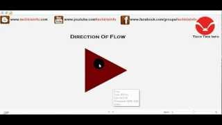 ✔ Introduction To Hydraulic Schematic Symbols  Part 1 [upl. by Nasho]