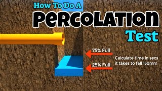 how to do a soakaway percolation test  how to do a soakaway percolation test [upl. by Finer837]