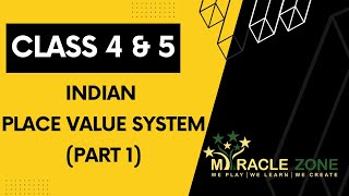 Indian Place Value System Part 1  ICSE amp CBSE Syllabus  Maths topics for Class 4 amp 5 [upl. by Orji]