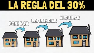 5 Formas en que los Ricos Ganan DINERO con DEUDAS [upl. by Heyman]