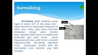 Material Teknik  Heat Treatment Process [upl. by Tai]