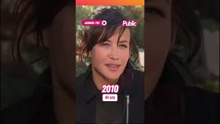 Lévolution de Sophie Marceau au fil des années 19802023 [upl. by Felise]