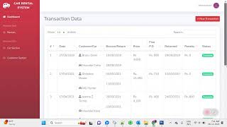 Car Rental Management PHP Script [upl. by Ahsoem]