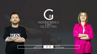 GLBIL 2024  MECZ 185 GRUPA B MATEUSZ BARTOS vs SYLWIA SKWAREK [upl. by Bridie]