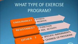 Exercise for People with Parkinsons Disease [upl. by Irabaj]