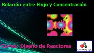 Relación entre Flujo y Concentración  Ingenieria de Reactores Clase 20 [upl. by Krystin]