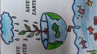 Save water Save Earth Easy Drawing  Save Earth  Save Water  savewater saveearth [upl. by Ramburt]