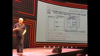 David Allen gives away his design for the Ultimate GTD App GTD Summit 2019 [upl. by Conners]