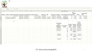 Interest Under MSMED Act explained with example msme [upl. by Annert]