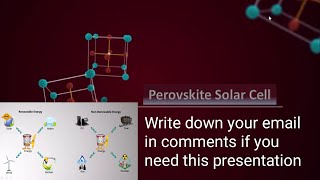 Presentation on perovskite solar cells [upl. by Adianez]