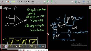 opamp structure design and simulation using BJT transistor Cadence [upl. by Chute]