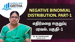 Negative Binomial Distribution Part 1 [upl. by Atiragram]