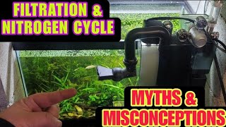 The Shocking Truth About Cycling Your Aquarium Top 10 Aquarium Filter amp Nitrogen Cycle Myths [upl. by Esinej]