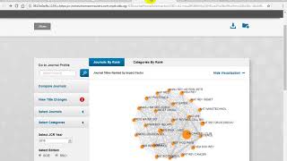 Impact factor springer  Web of science [upl. by Eeral393]