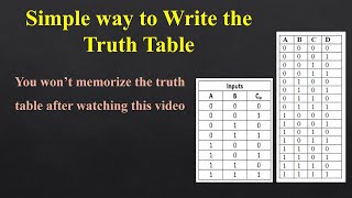 2  How to write input of the truth table easily  Digital Electronics  Tamil [upl. by Armilla]