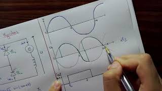 11Exercice corrigé  problème pont tout thyristors monophasé  part1 [upl. by Siryt]