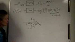 ECE6340 Lecture 181 FDTD Time to Frequency Conversion [upl. by Camfort474]