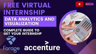 FREE VIRTUAL INTERNSHIP  DATA ANALYTICS AND VISUALIZATION  ACCENTURE [upl. by Montano]