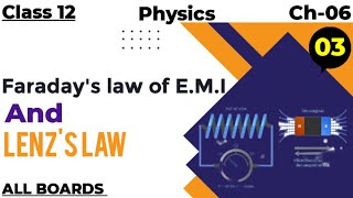 Faradays law of EMF amp Lenzs law Class 12 physics  Ch6 Electromagnetic Induction  video [upl. by Middle]