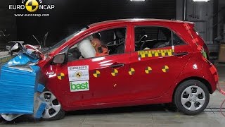 Kia Picanto Crash Test Euro NCAP [upl. by Eerrahs]