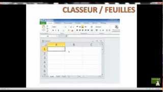 Vocabulaire de base nécessaire à lutilisation dExcel 2010 [upl. by Atila]