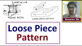 LOOSE PIECE PATTERN in details  Types of Patterns [upl. by Wenda]