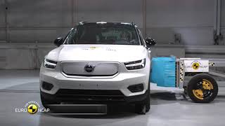 Euro NCAP Crash amp Safety Tests of Volvo XC40 2018  Update [upl. by Jamaal]