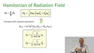 Quantum Optics  03 Lecture 17 Quantizing the Electromagnetic Field [upl. by Christenson]