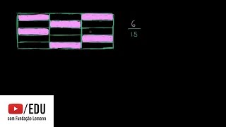 Visualizando frações equivalentes [upl. by Tterrag]