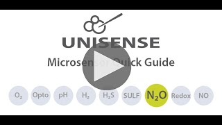 Quick Guide  N₂O Microsensors [upl. by Cherri]