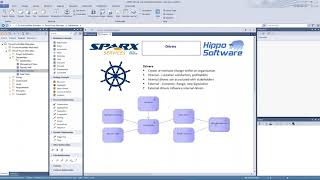 Enterprise Architect and ArchiMate Motivation Models [upl. by Tito827]