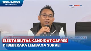 TPN GanjarMahfud Kecil Peluang Pilpres 2024 untuk Satu Putaran [upl. by Ludlow208]