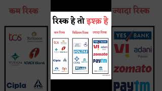 रिस्क हे तो इश्क हे best stocks invest now stocks portfolio Stock list share market tips 2024 [upl. by Lion412]