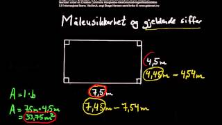 β00247 Gjeldende siffer [upl. by Joon]