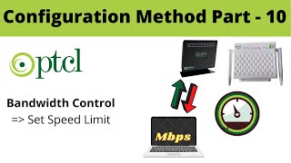 How to Configure Bandwidth Control Option in PTCL Modem  Part  10 [upl. by Solram]