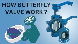 Butterfly Valve  How Butterfly Valves Work  Butterfly Valve Parts  Core Engineering [upl. by Eimmit]