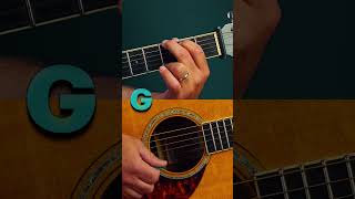 G Major Chord for Beginners  Country Guitar Basics 1 [upl. by Peterson]