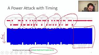 ECED4406  0x501 Power Analysis Attacks [upl. by Deb]