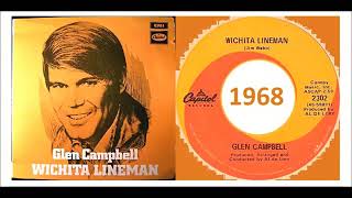 Glen Campbell  Wichita Lineman [upl. by Ebert]