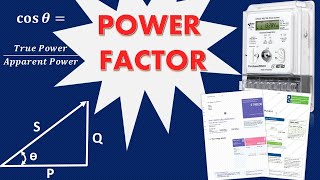 What is Power Factor  Effect of Power Factor on Electricity Bill [upl. by Wilkison]