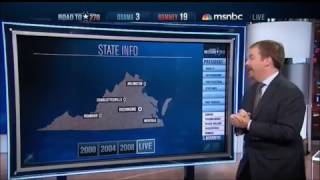 Election Night 2012 MSNBC News Coverage [upl. by Duwe927]