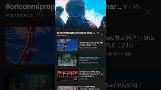 oriconmipropiosoft Best Japanese Songs Japanese Music Top Hits 2024年09月09日～2024年09月15日 [upl. by Kehr]