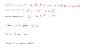 Hoe herken je een redoxreactie [upl. by Amsirp]
