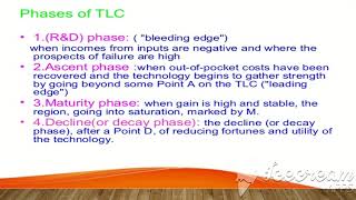 Technology life cycle [upl. by Adilen]