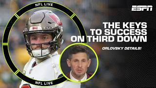 Dan Orlovsky shares the keys to Baker Mayfields success on 3rd down 🗝️  NFL Live [upl. by Madora]