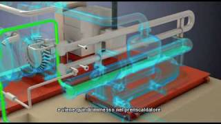 Turboden Cogenerazione da biomassa come funziona un impianto a Ciclo Organico Rankine [upl. by Blaine]